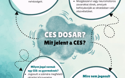 CES doszár